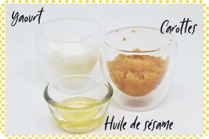 Des ingrédients naturels pour un masque du visage fait maison.
